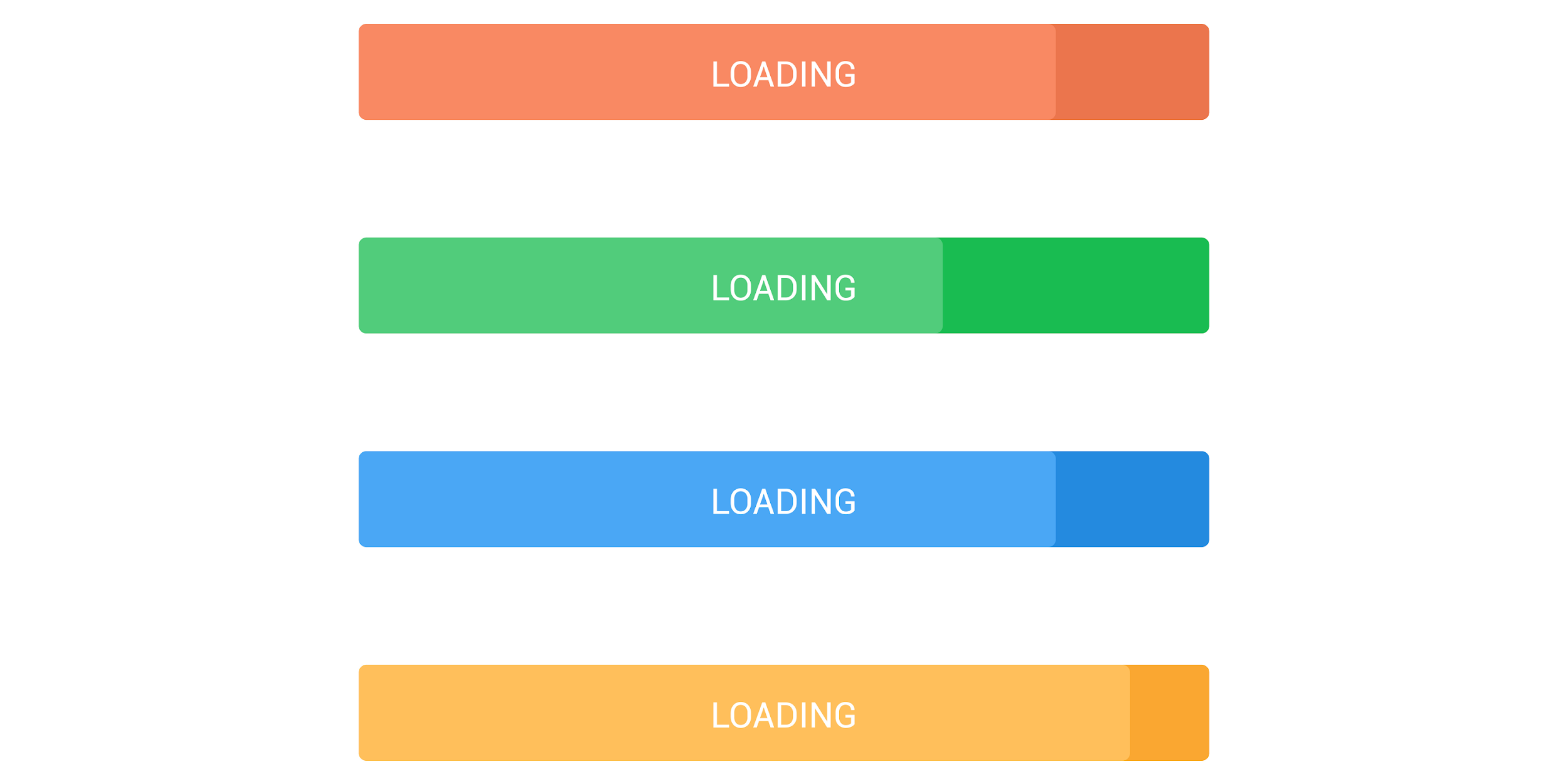 3 Good Reasons Why Page Speed is an Ongoing Priority - Muzeum Marketing