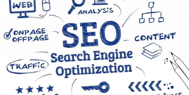 muzeum-seo-strategies-1382×691
