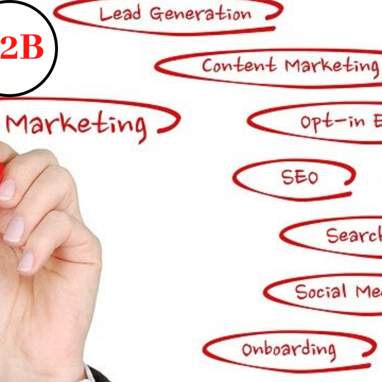 B2B concept featured