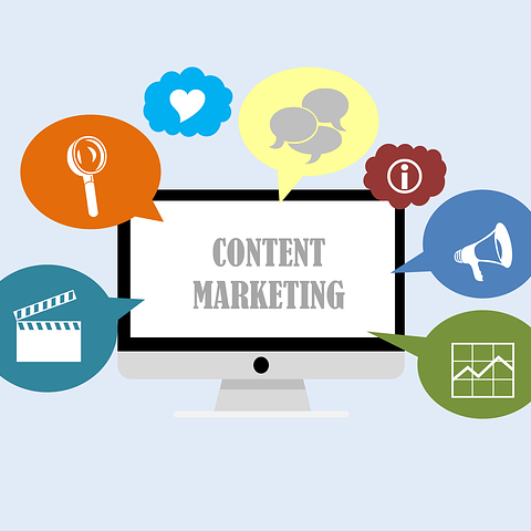 content marketing featured