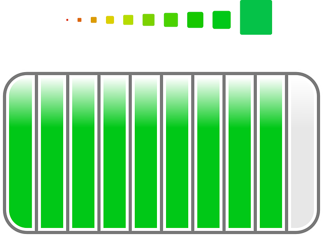 loading speed - concept