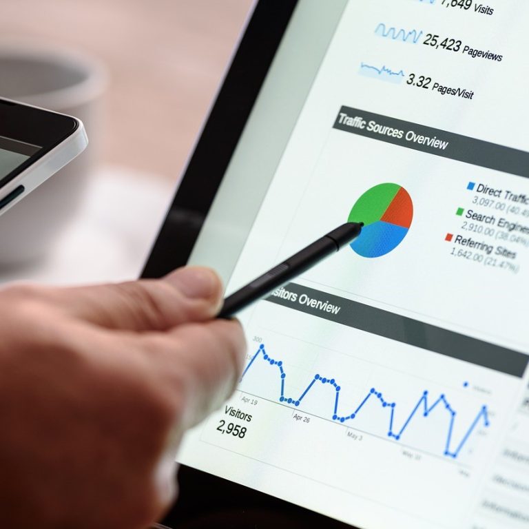 search engine marketing evaluation