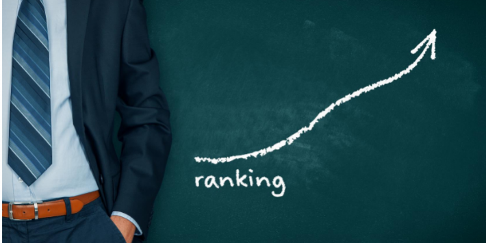 MZM FEATURED - google rankings