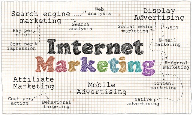 Florida digital marketing company Florida digital marketing company