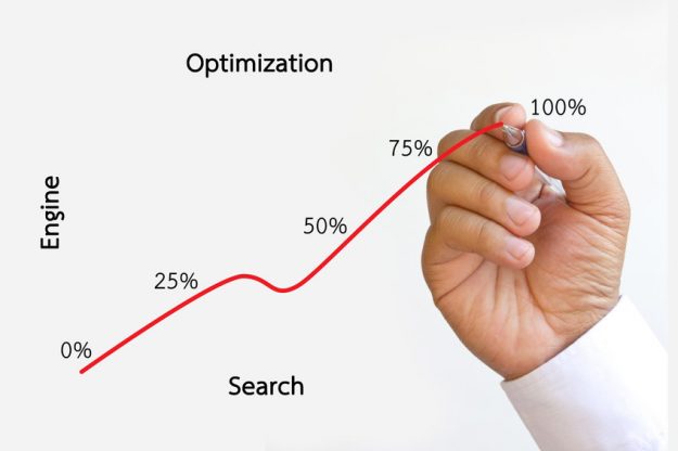 florida digital marketing company florida digital marketing company
